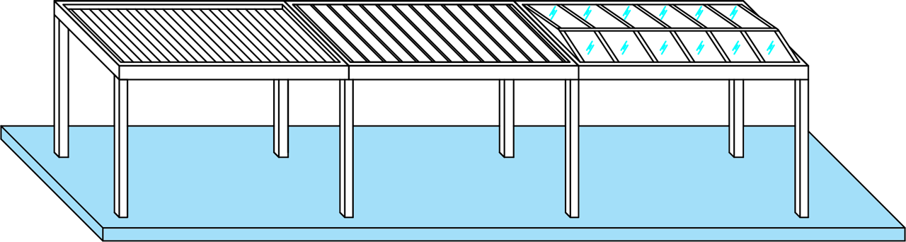 Modular System Variations